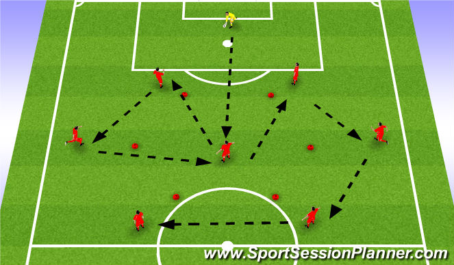 Football/Soccer Session Plan Drill (Colour): Screen 5