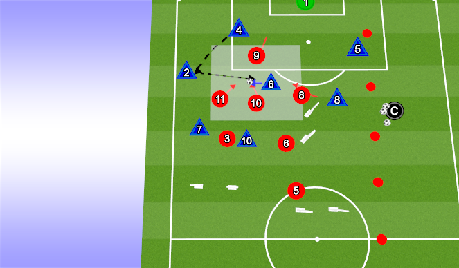 Football/Soccer Session Plan Drill (Colour): Reacting to Turnovers