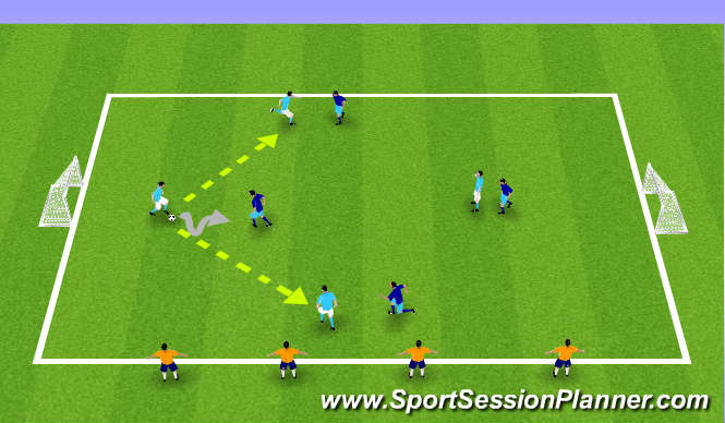 Football/Soccer Session Plan Drill (Colour): 2 Minute Games