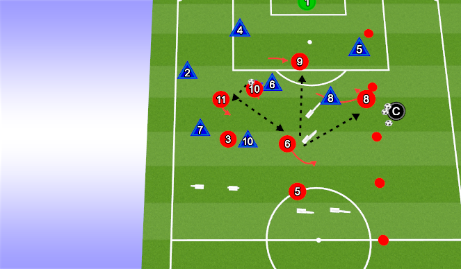 Football/Soccer Session Plan Drill (Colour): Reacting to turnover - ball retention