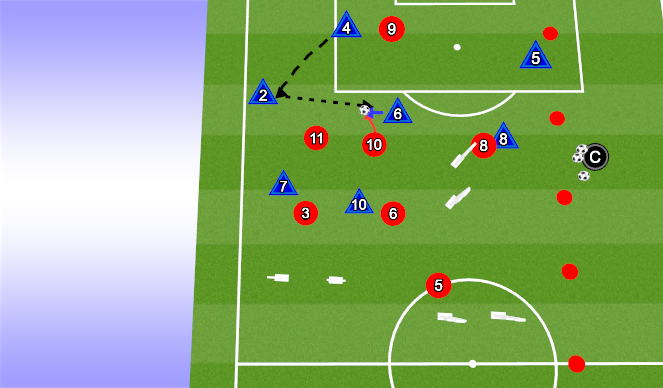 Football/Soccer Session Plan Drill (Colour): Pressing - Occupying passing lanes