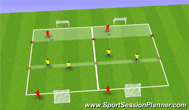 Football/Soccer Session Plan Drill (Colour): 2v1+1