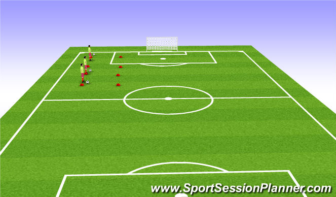 Football/Soccer Session Plan Drill (Colour): Competitive Games