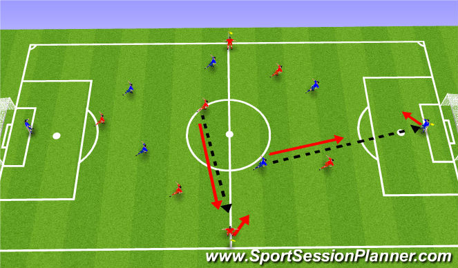 Football/Soccer Session Plan Drill (Colour): Screen 1