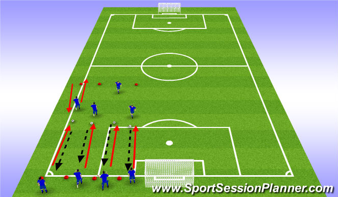 Football/Soccer Session Plan Drill (Colour): Screen 1