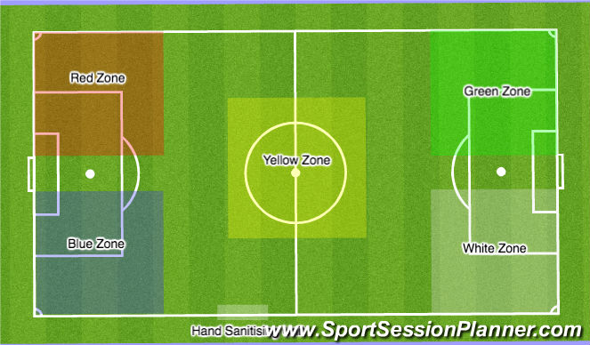 Football/Soccer: Pre-season 2020 - Session 1 (Social Distancing) (CoViD ...