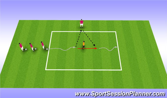 Football/Soccer Session Plan Drill (Colour): Technique