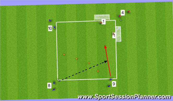 Football/Soccer Session Plan Drill (Colour): Work the Keeper