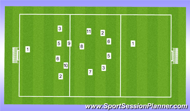 Football/Soccer Session Plan Drill (Colour): Animation 1