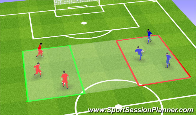 Football/Soccer Session Plan Drill (Colour): Screen 2