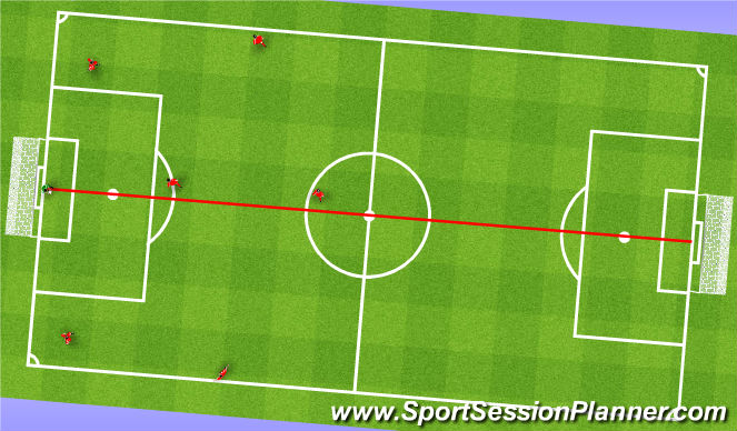 Football/Soccer Session Plan Drill (Colour): Screen 3