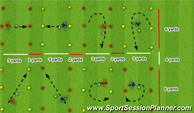 Football/Soccer Session Plan Drill (Colour): Activity1: Mirror Dribbling