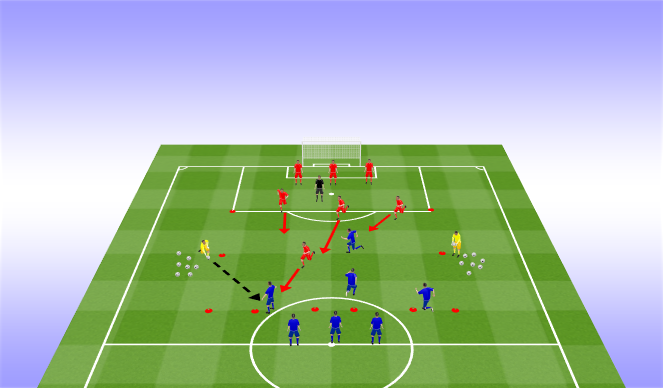 Football/Soccer Session Plan Drill (Colour): Group / Unit Development (20 mins)