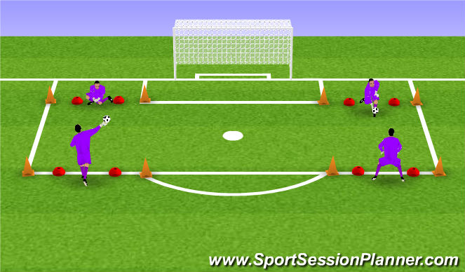 Football/Soccer Session Plan Drill (Colour): Activate