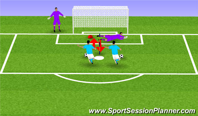 Football/Soccer Session Plan Drill (Colour): Practice 1