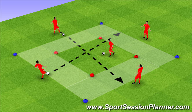 Football/Soccer Session Plan Drill (Colour): COVID Scan & Pass