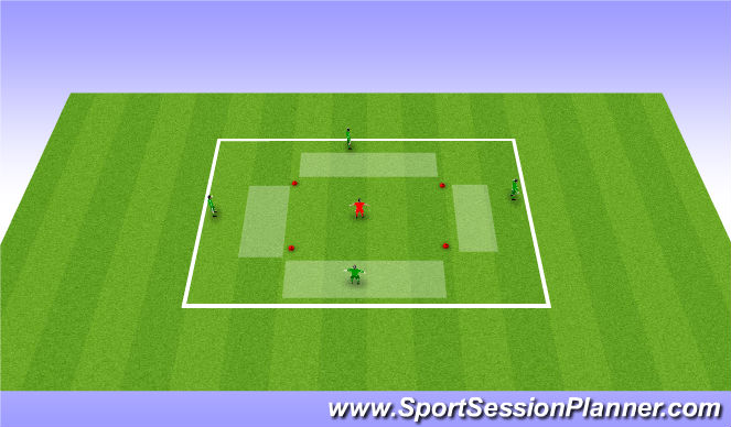 Football/Soccer Session Plan Drill (Colour): Covid 3 sec release Rondo