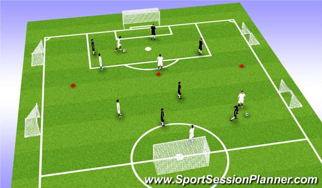 Football/Soccer Session Plan Drill (Colour): Small sided game