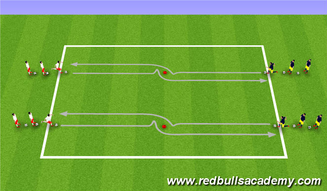 Football/Soccer Session Plan Drill (Colour): Technical Semi/Non-Opposed 1