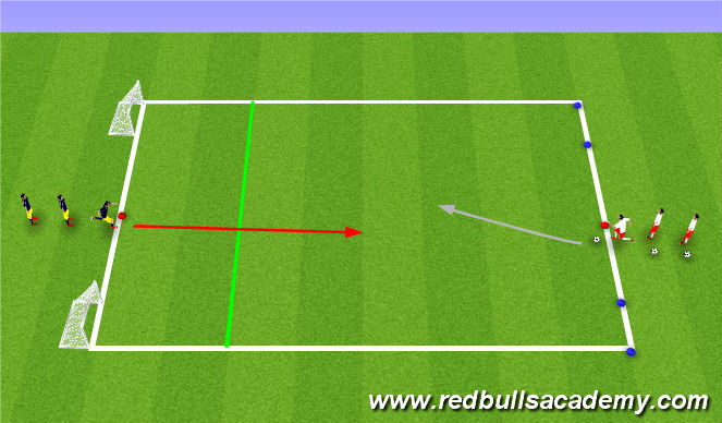 Football/Soccer Session Plan Drill (Colour): 1v1 Fully Opposed