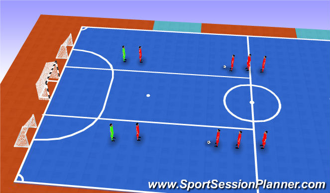 Futsal Session Plan Drill (Colour): Part 3