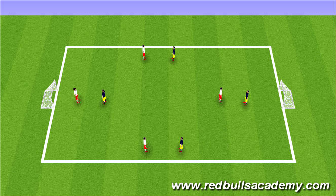 Football/Soccer Session Plan Drill (Colour): Free Play