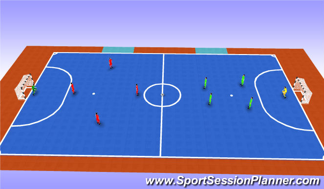 Futsal Session Plan Drill (Colour): Part 4