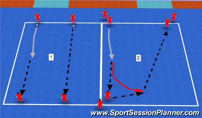 Futsal Session Plan Drill (Colour): Part 1