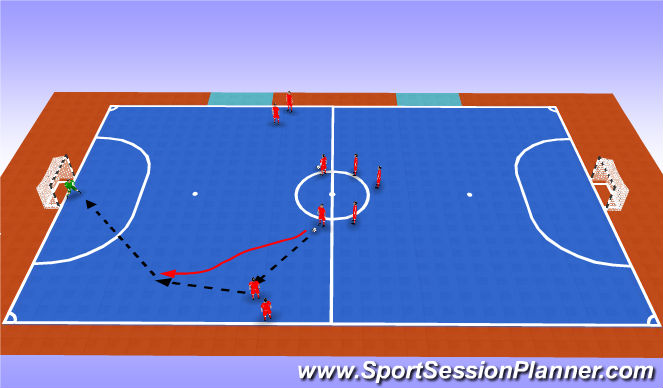 Futsal Session Plan Drill (Colour): Part 2