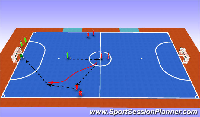 Futsal Session Plan Drill (Colour): Part 3