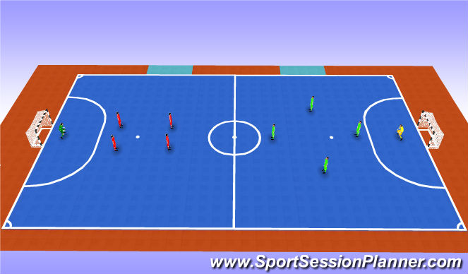 Futsal Session Plan Drill (Colour): Part 4