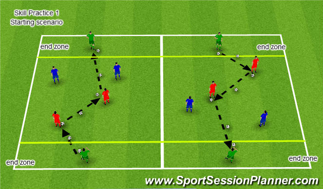 Football/Soccer Session Plan Drill (Colour): Nuno Rosa Passing/Supporting Skill Practice 1