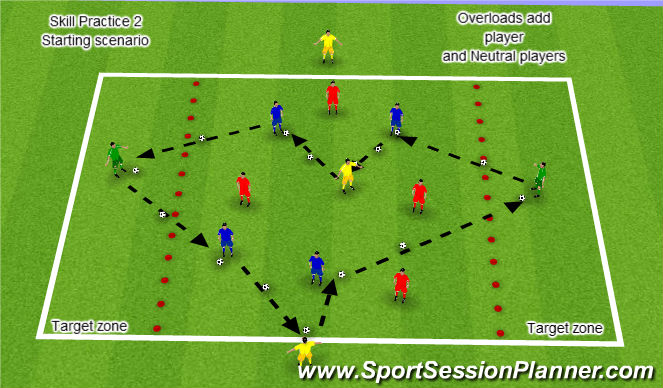 Football/Soccer Session Plan Drill (Colour): Nuno Rosa Passing/Supporting Skill Practice 2