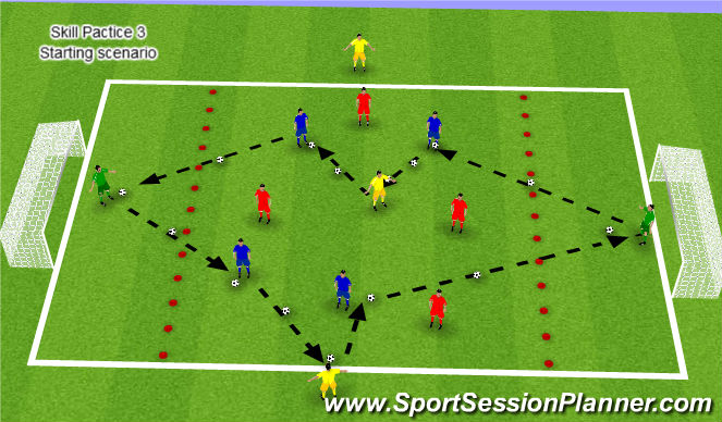 Football/Soccer Session Plan Drill (Colour): Nuno Rosa Passing/Supporting Skill Practice 3