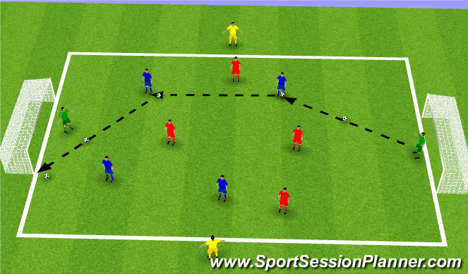 Football/Soccer Session Plan Drill (Colour): Nuno Rosa Passing/Supporting Small Sided Game