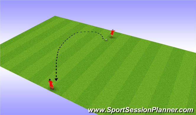 Football/Soccer Session Plan Drill (Colour): Screen 2