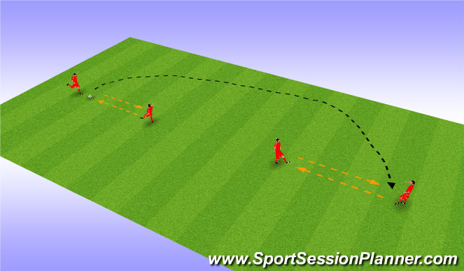 Football/Soccer Session Plan Drill (Colour): Screen 3