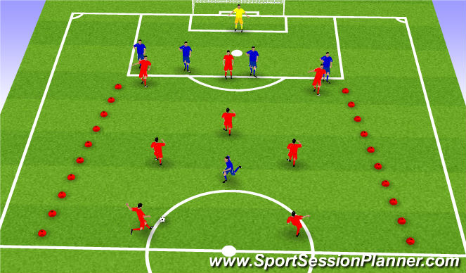 Football/Soccer Session Plan Drill (Colour): Screen 5