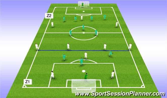 Football/Soccer Session Plan Drill (Colour): Salida de balón en dos zonas a campo completo