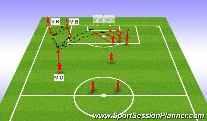 Football/Soccer Session Plan Drill (Colour): Screen 1