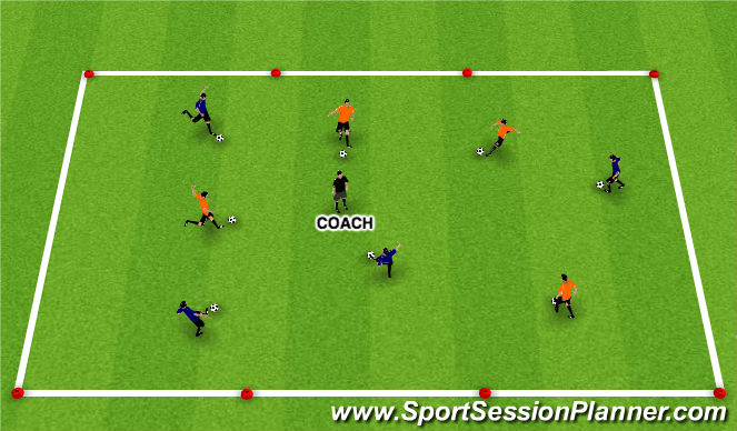 Football/Soccer Session Plan Drill (Colour): Chop The Tree