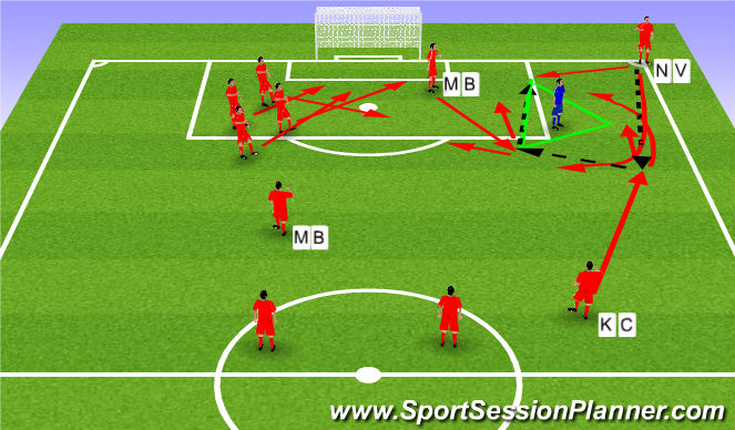 Football/Soccer Session Plan Drill (Colour): Screen 1