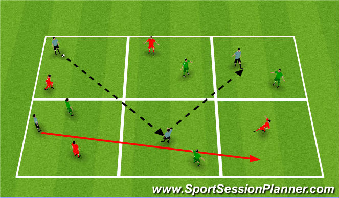 Football/Soccer Session Plan Drill (Colour): Warm Up - Phase 2