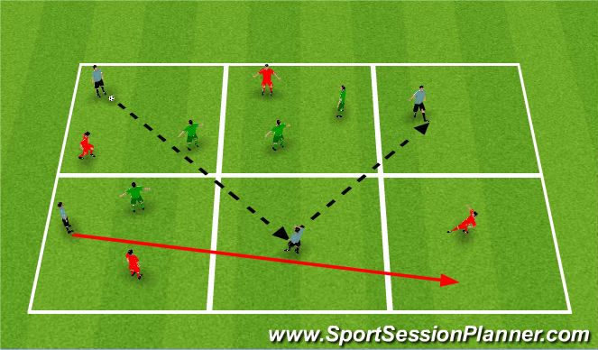 Football/Soccer Session Plan Drill (Colour): Small Sided Play