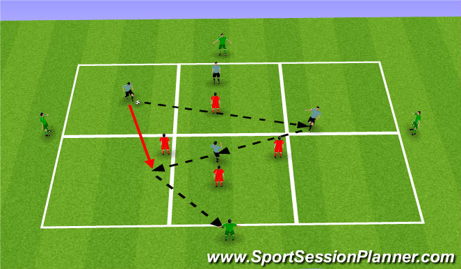 Football/Soccer Session Plan Drill (Colour): Match Related Activity