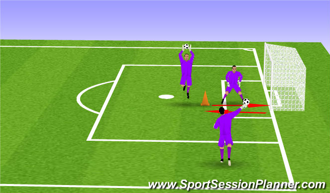 Football/Soccer Session Plan Drill (Colour): Crossing