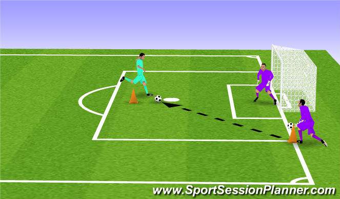 Football/Soccer Session Plan Drill (Colour): Crossing