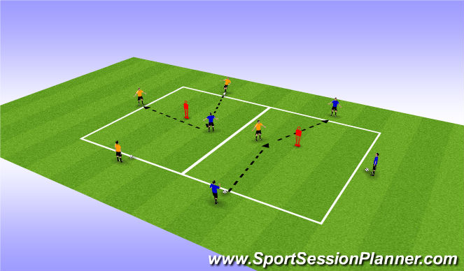 Football/Soccer Session Plan Drill (Colour): Creating space to recieve