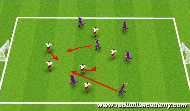 Football/Soccer Session Plan Drill (Colour): European Hand Ball