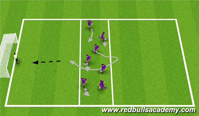 Football/Soccer Session Plan Drill (Colour): Shooting Camp